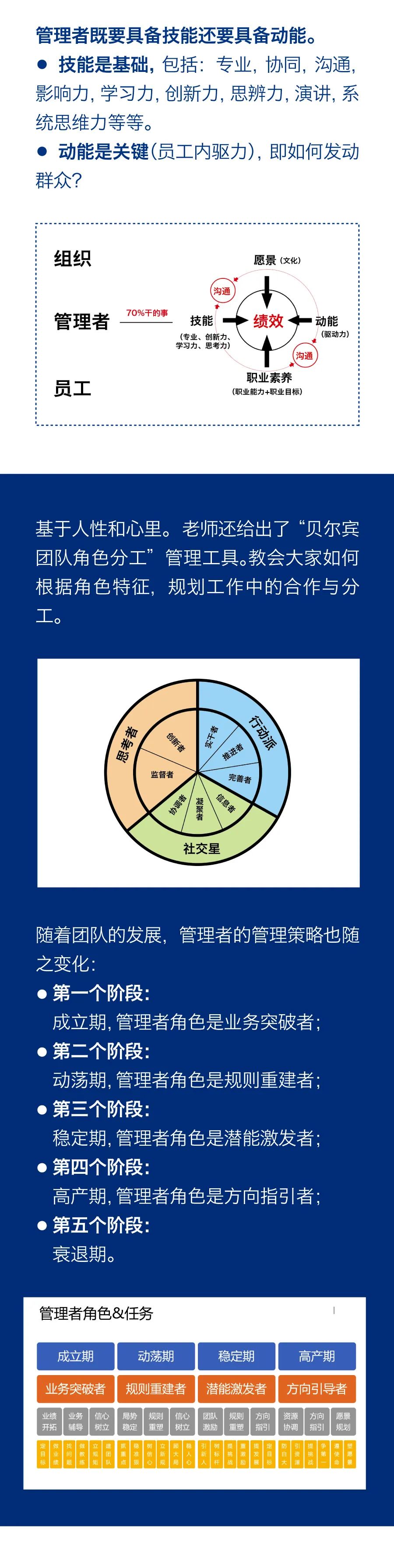 “雙能管理”激勵團隊成長，持續(xù)學習助力企業(yè)發(fā)展3.jpg